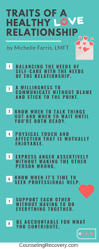 One of the questions i'm asked most frequently in my psychotherapy practice is: Traits Of A Healthy Relationship Counseling Recovery Michelle Farris Lmft