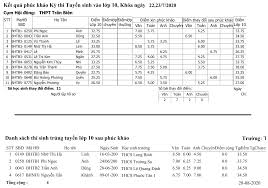 Đề thi môn toán vào lớp 10 tp.hcm: Káº¿t Quáº£ Phuc Kháº£o Thi Tuyá»ƒn Vao Lá»›p 10 NÄƒm Há»c 2020 2021 Thpt Tráº¥n Bien
