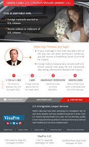 Green Card For Us Citizen Spouse Inside Us