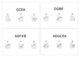 Songsheet Generator Chord Grids For Different Tunings