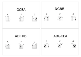 songsheet generator chord grids for different tunings