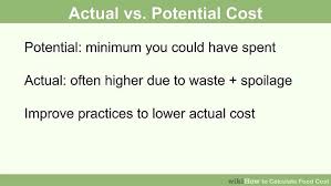 How To Calculate Food Cost With Calculator Wikihow