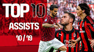 Spurs menolak tawaran € 15 juta dari milan 2. Top 10 Collections Assists 2010 2019 Youtube