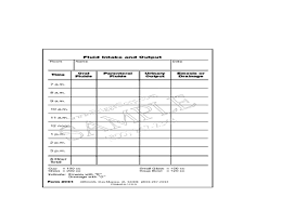 Intake Output Pnu145 Fundamentals Cheryl Proffitt Rn Msn