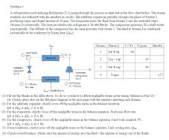 solved problem 5 a refrigeration cycle utilizing refriger