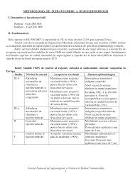 Centrul national de supraveghere si control al bolilor transmisibile. Http Www Dspcluj Ro Html Medicii De Familie Metodologia 20de 20supraveghere 20a 20rujeolei 20si 20rubeolei Pdf
