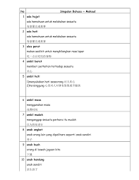 Copyright panjang akal 深谋远虑 17. Simpulan Bahasa Flip Ebook Pages 1 8 Anyflip Anyflip