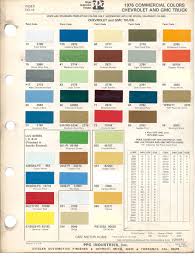 1976 Medium Lime Paint Code Google Search Truck Paint
