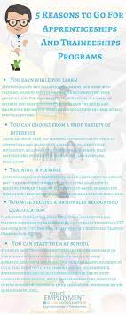 Smart Employment Solutions Is Providing Apprenticeships And Traineeships Program Apprenticeships E Apprenticeship Carpentry Apprenticeship Carpentry School
