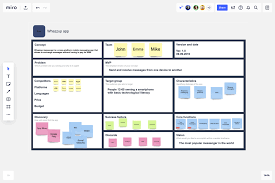 This is a five stage process. App Development Canvas Planning Template For Teams Miro