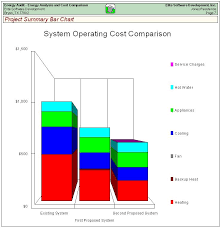 Energy Audit Sample Reports