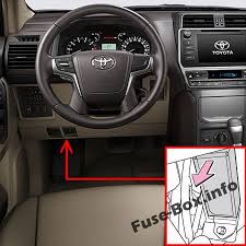 93 ford mustang fuse box diagram ation snap. Mw 3899 Toyota Fj Cruiser Fuse Box Diagram The Purpose Of Fuse In A Car Free Diagram