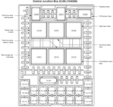 Then they said after the it broke down on them it was the fuse box. 03 Ford Expedition Fuse Box Wiring Diagram Direct Deep Secure Deep Secure Siciliabeb It