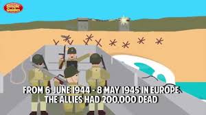 Pin On History