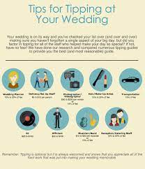 Who do you tip for a wedding? Do I Have To Tip My Photographer Classic Photographers Customer Support