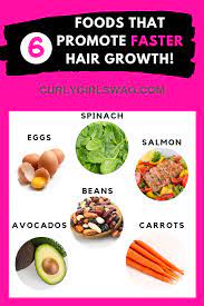 6 Best Foods That Promote Hair Growth Curly Girl Swag Promote Fast Hair Growth Hair Growth Hair Loss Treatment