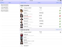 Rare Crossfit Total Chart Rep Weight Chart Priliprin Chart