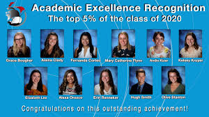 Academic Excellence Awards Plymouth High School In 2020 Excellence Award High School Programs Academics