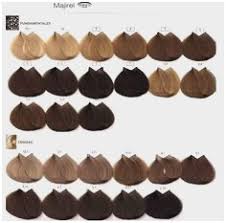 loreal majirel hair colour shade chart bedowntowndaytona com