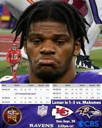 Hoping the Chiefs don't sign him 🤦🏽‍♂️ What are your thoughts 🤔 Is Chris  Jones really tryin' to recruit him 🤔 I saw someone mentioned he was in KC  already 🤷🏽‍♂️