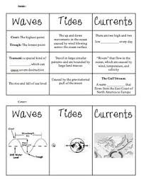 Waves Tides And Currents Foldable Ocean Science Interactive Science Notebook Earth Science Projects