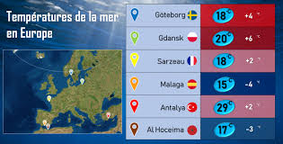 La temperature actuelle de l'eau est 17°c. La Mer Baltique A 20 C Actualites Meteo Meteo Bretagne