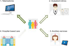 The reports should include unique identifiers and the words veklury (remdesivir) under emergency use authorization (eua) in the description section of risk summary there are no available data on the presence of remdesivir in human milk, the effects on the breastfed infant, or the effects on milk. Management Of Patients With Neuromuscular Disorders At The Time Of The Sars Cov 2 Pandemic Springerlink