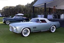 Image result for Skyline Gray 1955 Chrysler