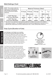Weld Settings Chart Duty Cycle Duration Of Use Material