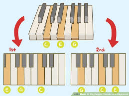 How To Play Major Chords On A Keyboard With Pictures Wikihow