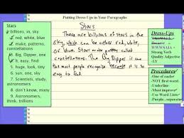 Keyword outline ms word from lh5.googleusercontent.com are you looking for free interv iew templates? Putting Dress Ups In Your Paragraphs Writing Lessons Teaching Writing Writing Curriculum