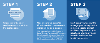 Check spelling or type a new query. Bank On Illinois Comptroller S Office