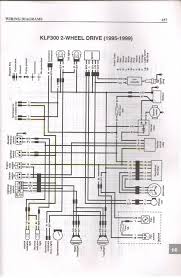 There are a number of important precautions that are musts when servicing electrical systems. Kawasaki Bayou 300 Wiring Diagram Auto Wiring Diagram Shop