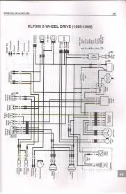 Troubleshooting Repairing A Kawasaki Bayou Klf300 Atv Electrical Charging System 7 Steps Instructables