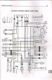 Wiring diagram kawasaki bayou 220 new electrical wiring circuit diagram rate best wiring diagram symbols wiring diagram kawasaki bayou 220 best kawasaki bayou 300 we collect a lot of pictures about kawasaki bayou 220 engine diagram and finally we upload it on our website. Troubleshooting Repairing A Kawasaki Bayou Klf300 Atv Electrical Charging System 7 Steps Instructables