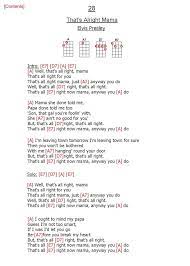 28 That S Alright Mama Elvis Presley Ukulele Chords Songs Ukulele Songs Guitar Chords For Songs