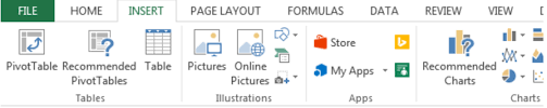 How To Create A Pie Chart From A Pivot Table Excelchat