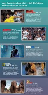 Finder is committed to editorial independence. Astro B Yond The New Hd Experience I M Saimatkong