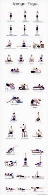 Maybe you would like to learn more about one of these? Urban Wired Iyengar Yoga Iyengar Yoga Poses Yoga Benefits