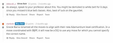 Страницы истории комсомола калачинского района. The Very Best Of Reddit Bjj Where Anything Goes As Long As It S Funny