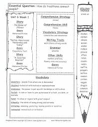 They are randomly generated, printable from your. Https Www Newvisionlearningacademy Com Wp Content Uploads Sites 11 2020 05 4th Grade Week 5 Pdf