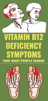 5 Warning Signs Of Vitamin B12 Deficiency You Should Never Ignore In 2020 B12 Deficiency Vitamin B12 Deficiency Vitamin B12