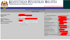 Berita baik untuk ibu bapa dan penjaga, mulai tahun 2011 anda boleh melihat slip keputusan peperiksaan anak anda secara online melalui sistem analisis peperiksaan sekolah (saps). Saps Login Semakan Ibu Bapa Ontrenz Update 2020