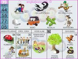 39 Buku Mimpi 2d Bergambar Kekasih Kalajengking Balapan Kuda Topi Bemo Kedelai Narasoma Buku Gambar Kalajengking