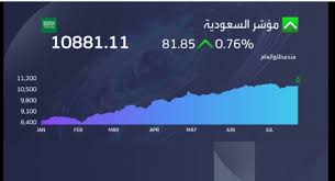 May 31, 2021 · ارتفعت الأسهم السعودية للجلسة الرابعة في أطول سلسلة ارتفاع منذ شهر، لتصل إلى أعلى مستوى لها منذ تشرين الأول (أكتوبر) 2014 بعد إغلاقها عند 10547 نقطة، بمكاسب 28 نقطة بنحو 0.27 في المائة. Npxl4pd Lsszpm