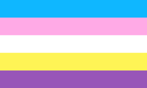 Their bodys often don´t fit what is seen as typical male* or female* definitions. Trans Intersex Ti Pride Flag
