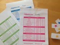 28092018 erkunde nickischulers pinnwand belohnungstafel auf pinterest. 28 Kind Belohnungstafel Ideen Belohnungstafel Belohnungssystem Kinder Kindererziehung