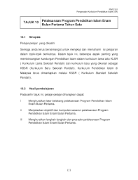 Kbsm • berlandaskan kepada perspektif yang lebih mirip kepada melihat matematik sebagai sesuatu yang dinamik. Pim3101 Pengenalan Kurikulum Pendidikan Islam Sr