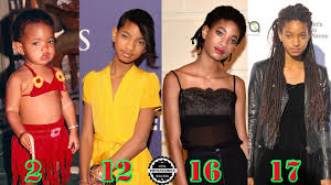 But rather than ride on the coattai. Willow Smith From 0 To 17 Years Old Youtube