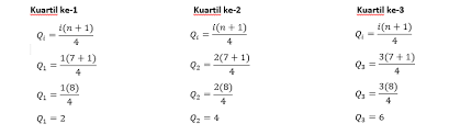 We did not find results for: Contoh Soal Kuartil